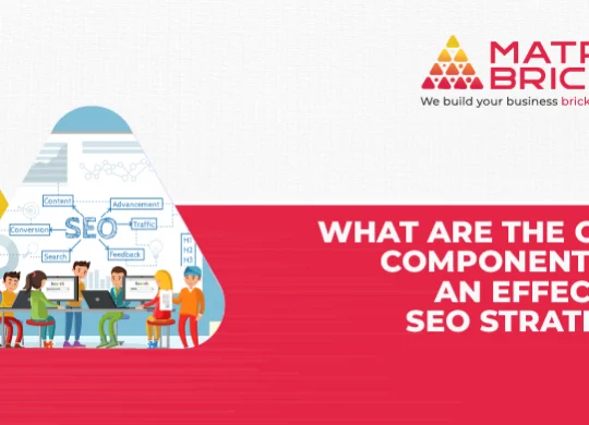 What are the core components of an effective SEO strategy