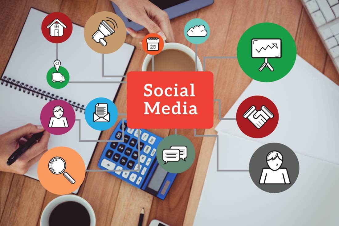 Importance of social media in digital marketing agency