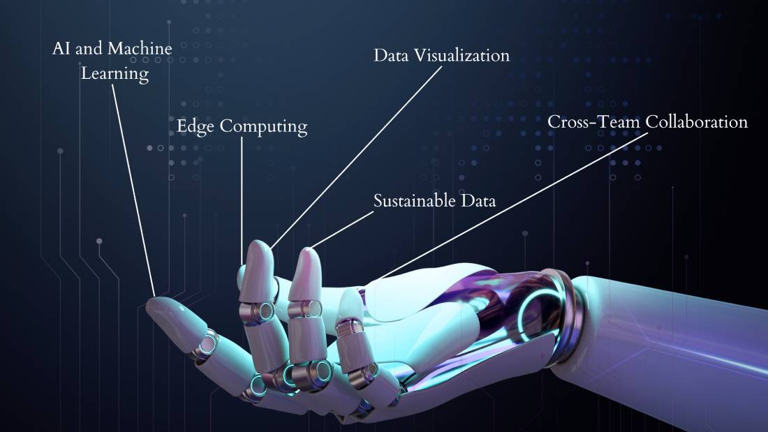 Data engineering solution