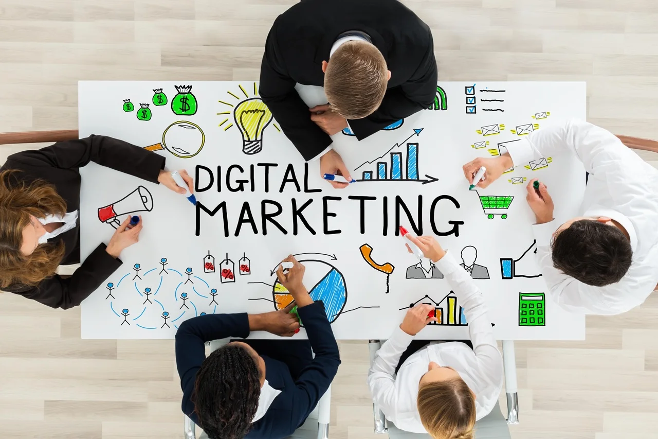 Strategic Growth for Effective Digital Marketing