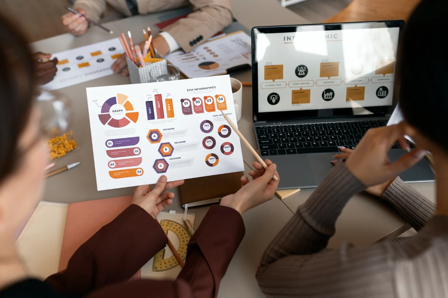 Strategic Research & Audit